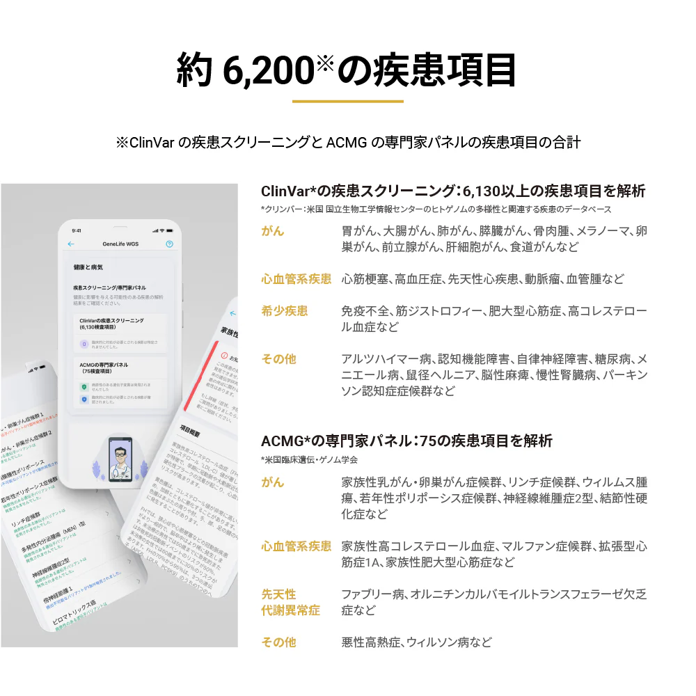 全ゲノム解析遺伝子検査キット WGS