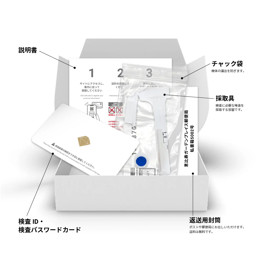【期限切れ】GeneLife全ゲノム解析遺伝子検査キット WGS 全ゲノム解析遺伝子検査キット WGS