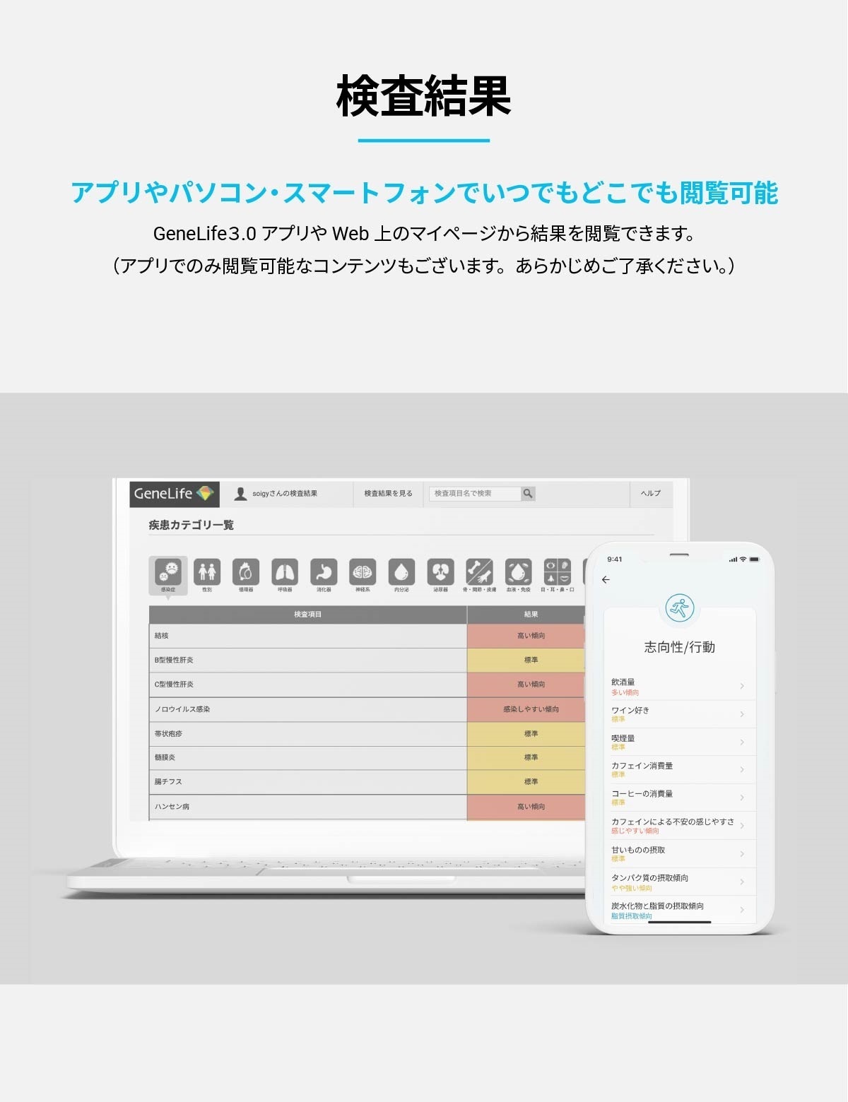 総合遺伝子検査キット Genesis2.0 Plus