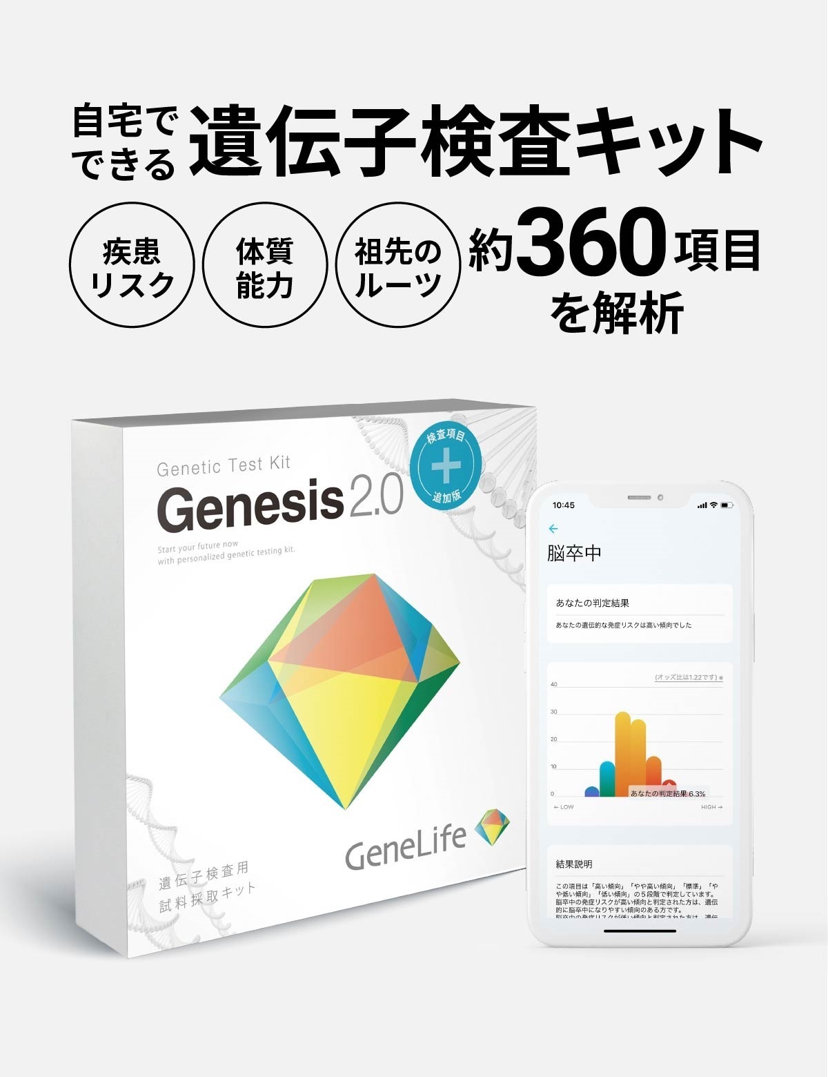 遺伝子検査キット　Genesis2.0 ジーンライフ Genesis2.0 遺伝子検査キット409項目 GeneLife（ジーンライフ