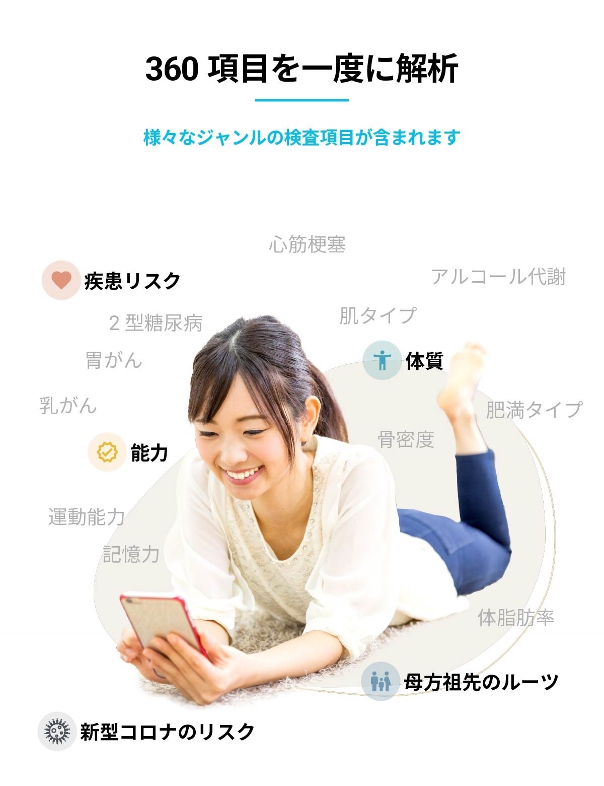 GeneLife