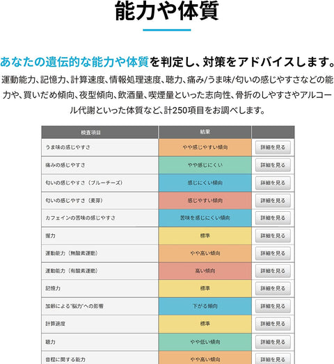 ジーンライフ GENESIS2.0