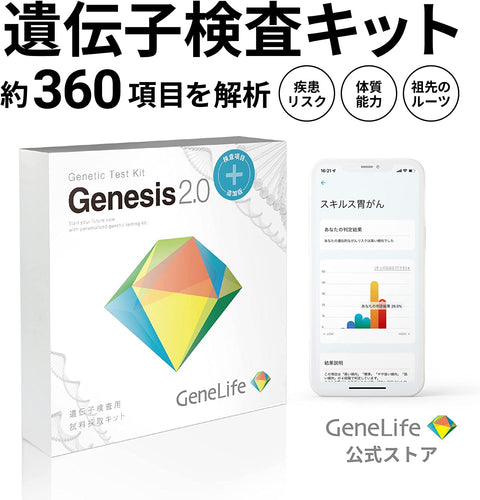 ヘルスケア 遺伝子検査キット Genesis2.0 Plus スマホプリペイドご利用者限定